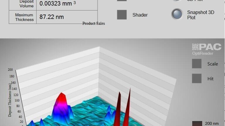 PAC's Ellipsometer Now Offers 3D Interactive Reports